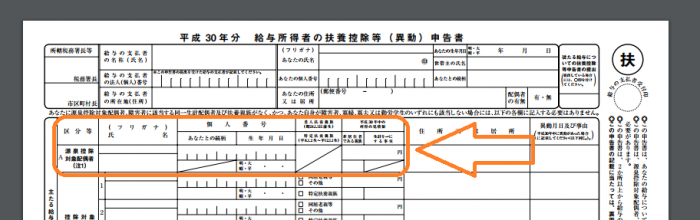 扶養 年末調整 扶養控除申告書 の書き方 パート妻 年収103万円以下 転勤族と女性のための家計相談所